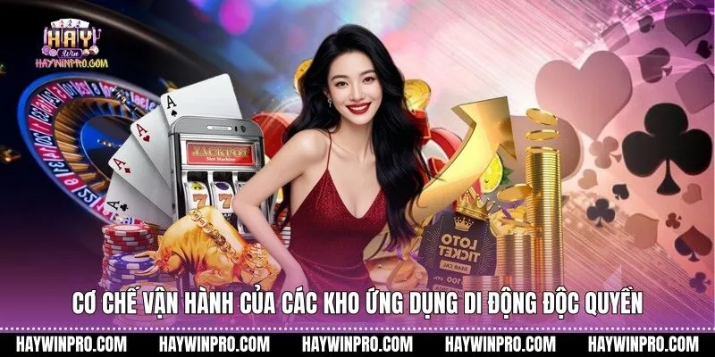 Cơ chế vận hành của các kho ứng dụng di động độc quyền