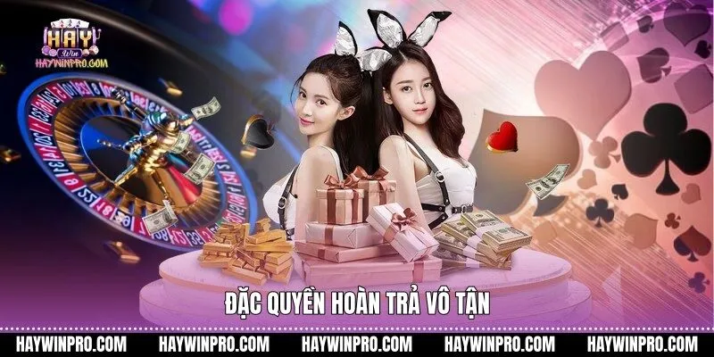 Đặc quyền hoàn trả vô tận