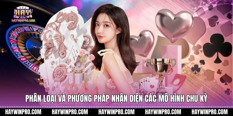 Phân loại và phương pháp nhận diện các mô hình chu kỳ