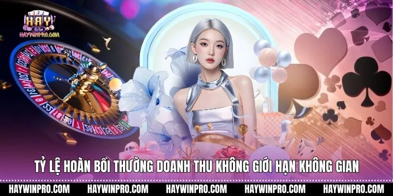 Tỷ lệ hoàn bồi thường doanh thu không giới hạn không gian